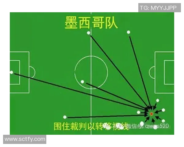 北京飞盘队边路渗透战术分析及其对比赛结果的影响探讨